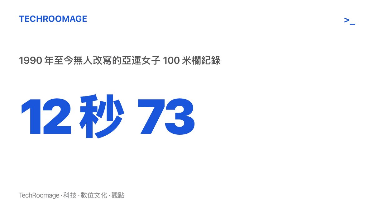 統計圖卡指出女子 100 米欄的亞運紀錄 12 秒 73 自 1990 年北京亞運由劉華金創下後，36 年來始終未被打破，連兩屆冠軍成績 12 秒 74 都以 0.01 秒之差停在門外