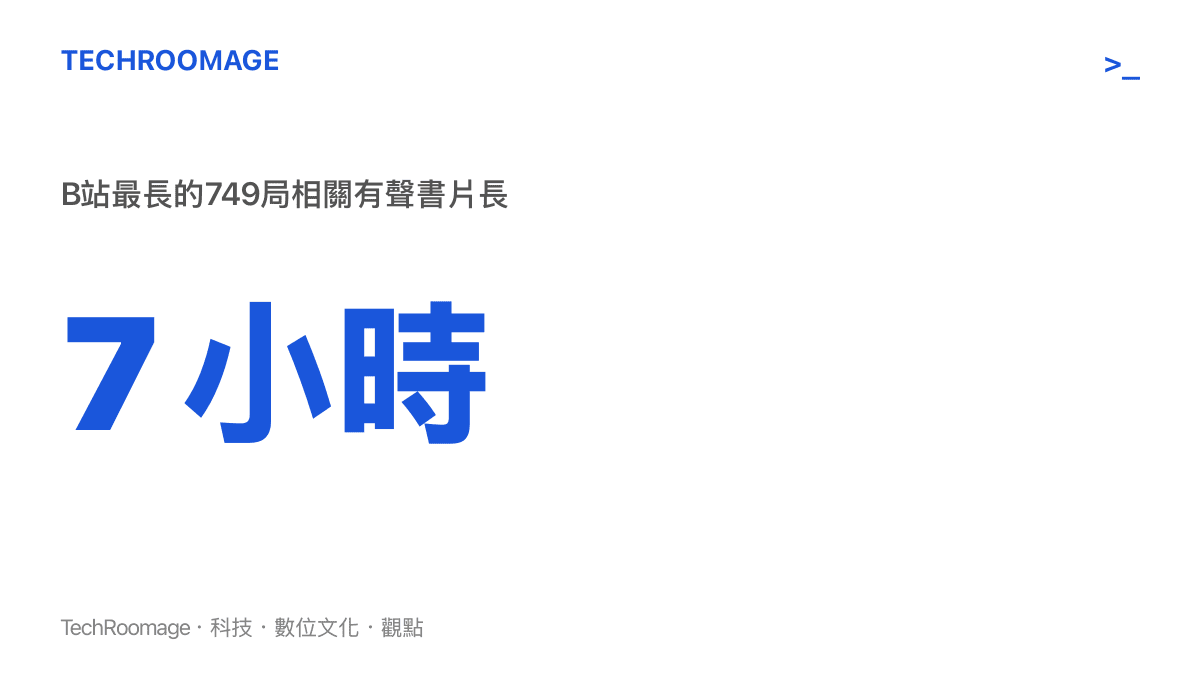 一張統計圖卡，顯示 B 站上關於 749 局題材的有聲書及解說影片，最高片長達到 7 小時