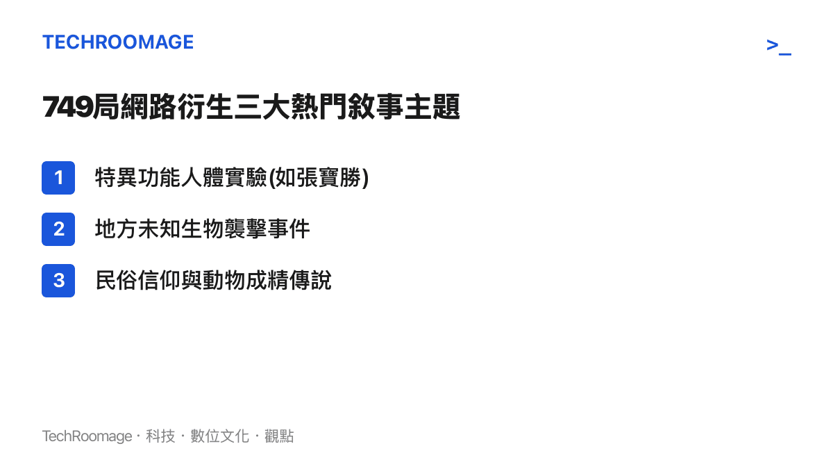 一張清單圖卡，列出了 749 局在網路上最常被討論的三個衍生主題：特異功能實驗、未知生物與民俗信仰
