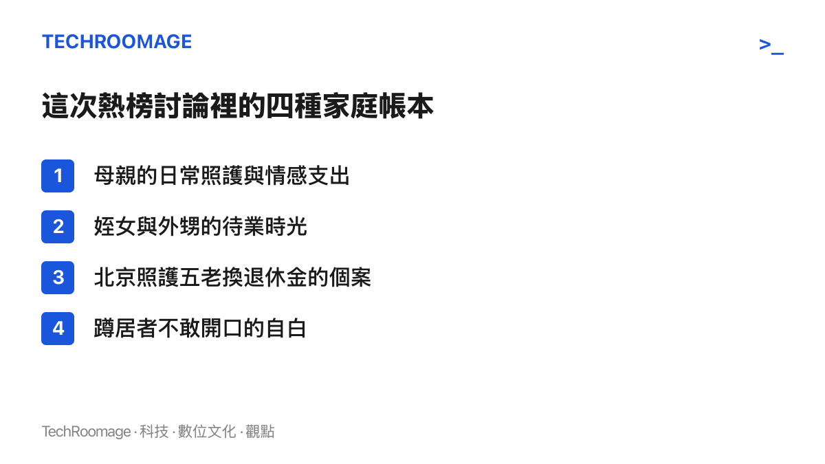 清單圖卡列出同一個啃老熱榜話題下的四類貼文主題：母親的日常照護與情感支出、親戚轉述的待業晚輩、北京照護五位長輩換退休金的個案，以及蹲居者不敢向家人開口的自白