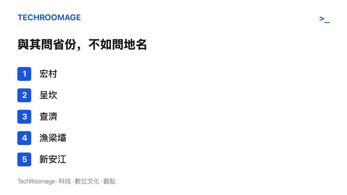 清單建議以宏村、呈坎、查濟、漁梁壩、新安江等具體地名取代省份名稱作為提示詞