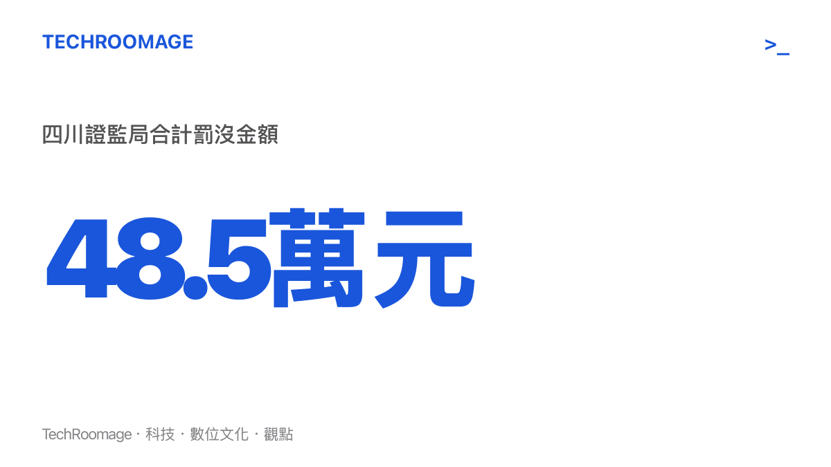 統計圖卡呈現中國四川證監局對利用 AI 散布假新聞獲利的投資人裁罰合計四十八點五萬元人民幣