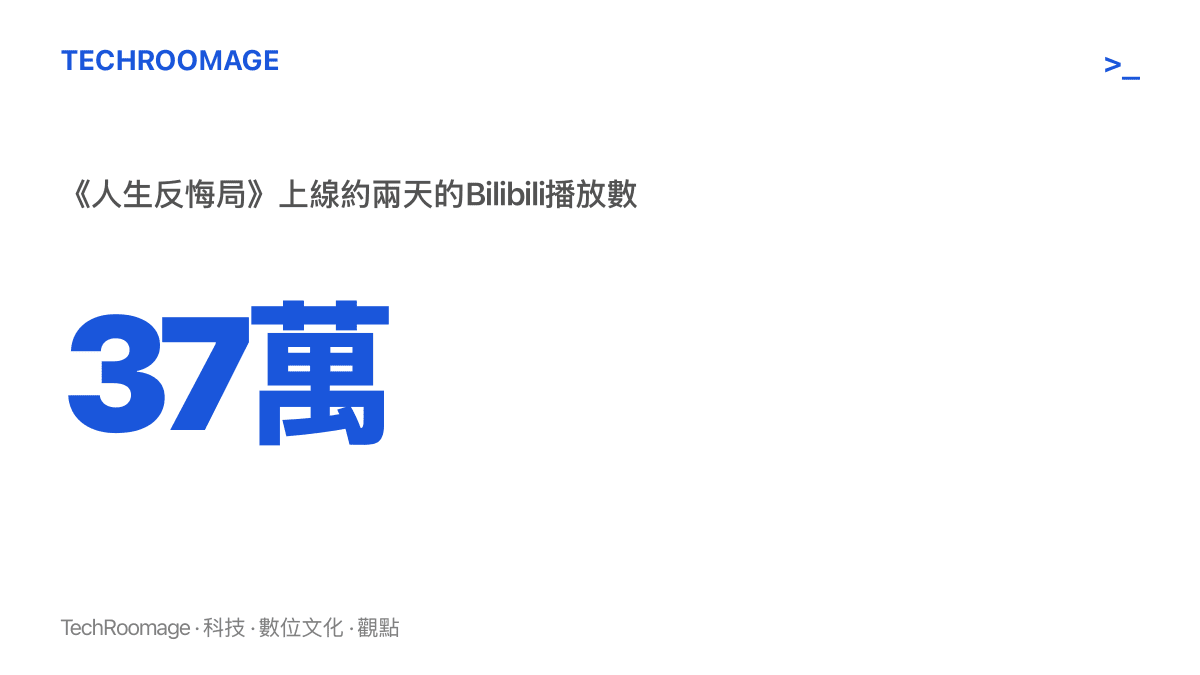 統計圖卡呈現罐頭Visuals的AI短片《人生反悔局》上線約兩天，在Bilibili獲得三十七萬次播放