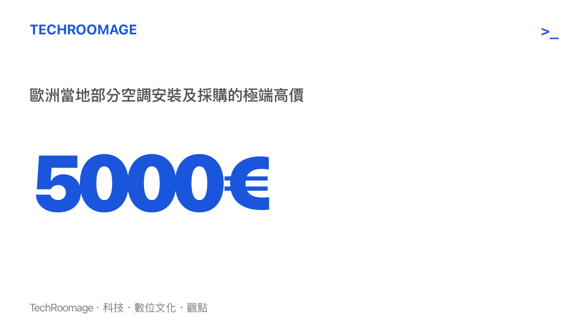 統計數值圖卡呈現歐洲當地空調採購與安裝費用一度高達五千歐元