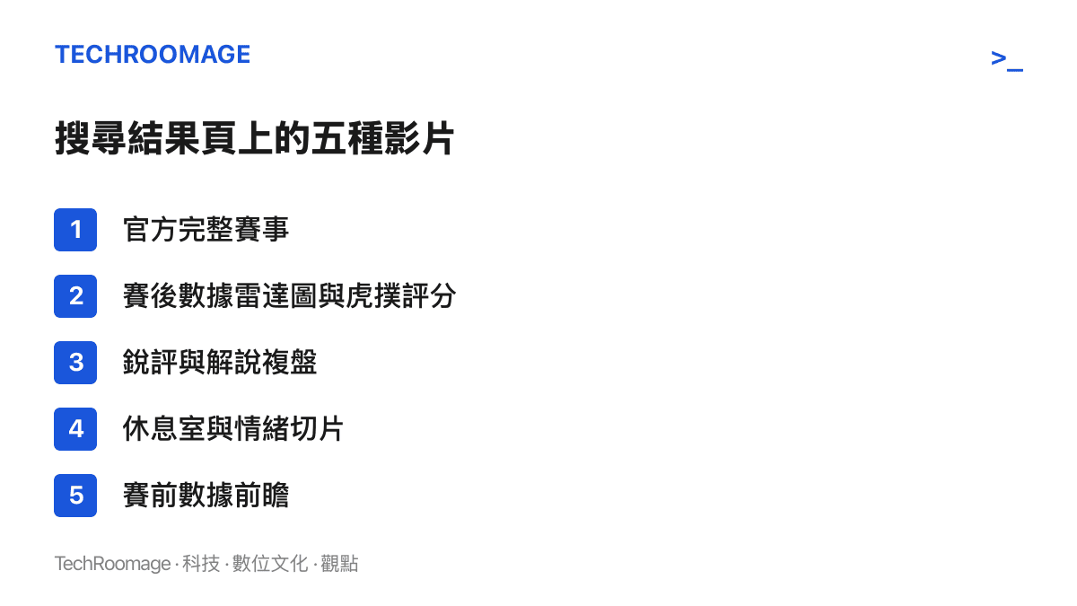清單圖列出 Bilibili 搜尋「AL戰勝IG賽後數據」結果頁上的五種影片：官方完整賽事、賽後數據雷達圖與虎撲評分、銳評與解說複盤、休息室與情緒切片、賽前數據前瞻