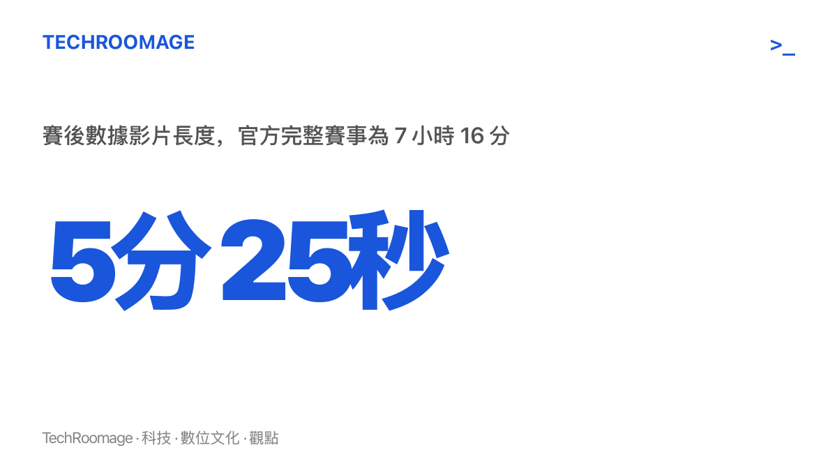 統計圖卡呈現賽後數據影片以五分二十五秒的長度，講完官方完整賽事七小時十六分的內容