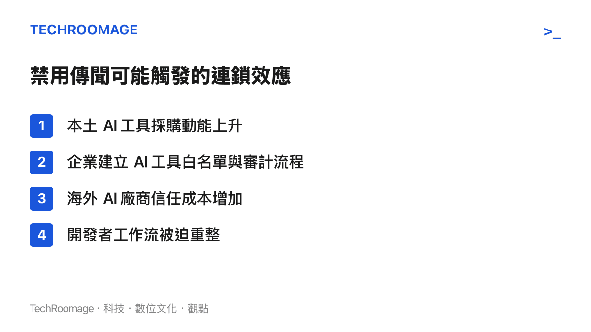 阿裏傳禁用 Claude Code 可能帶來的四項連鎖反應條列圖卡