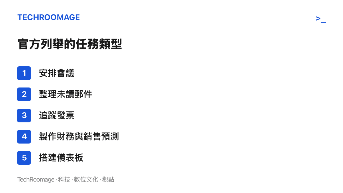 清單圖列出 Claude Duet 官方示範可交辦的五種任務，包括安排會議、整理未讀郵件、追蹤發票、製作財務與銷售預測以及搭建儀表板