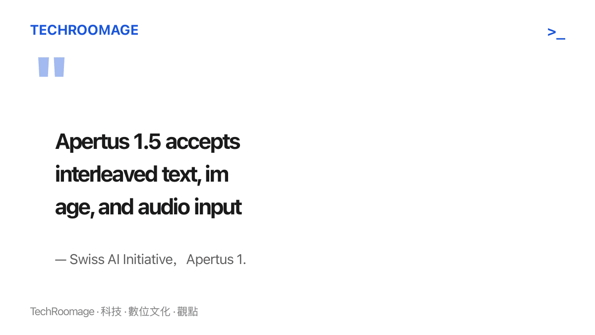 圖卡引述 Apertus 1.5 模型卡原文，說明模型接受文字、圖像與音訊交錯輸入，產生的輸出則只有文字