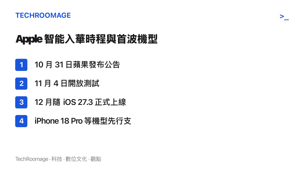 Apple 智慧進中國大陸的時程：10 月 31 日公告、11 月 4 日開放測試、12 月隨 iOS 27.3 正式上線，首波支援 iPhone 18 Pro 等機型