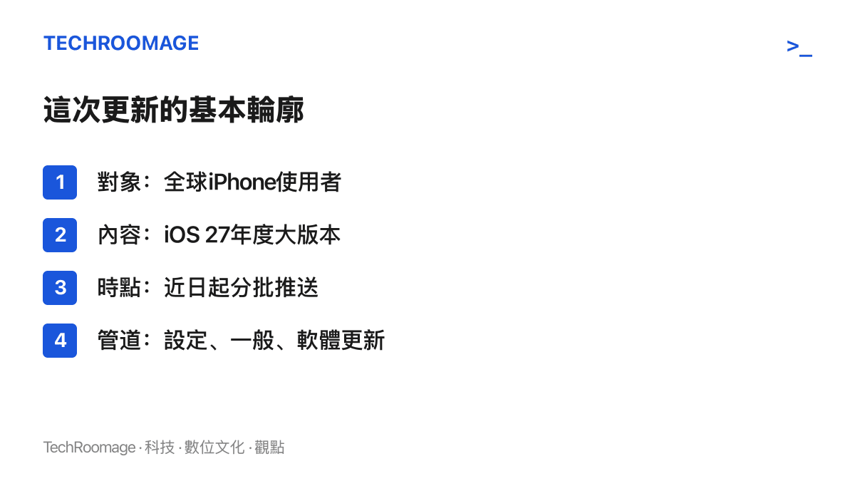 清單圖卡列出iOS 27推送的基本輪廓，包括更新對象為全球iPhone使用者、內容為年度大版本、自近日起分批推送，以及從設定內的軟體更新項目安裝
