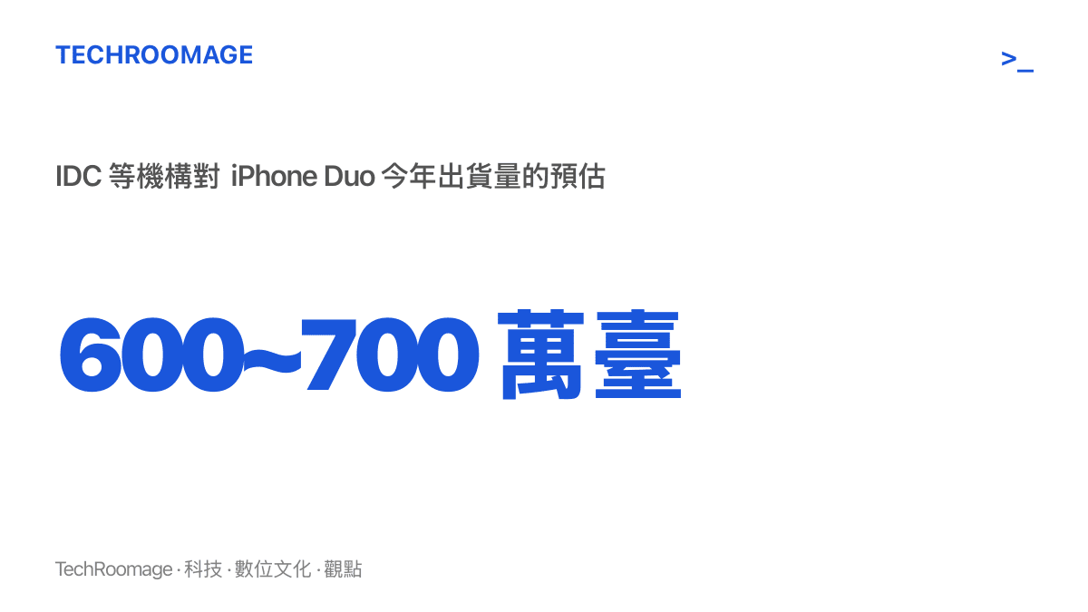 IDC 等研究機構預估 iPhone Duo 今年出貨量約 600 萬至 700 萬臺，圖卡以大字呈現此一區間