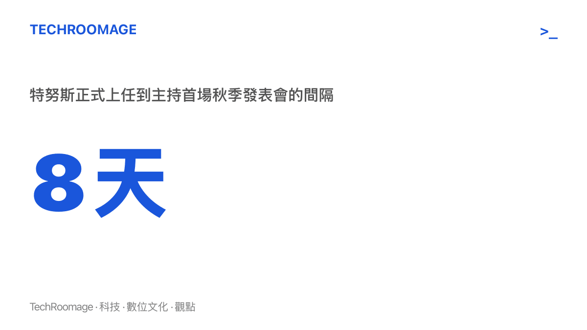 統計圖呈現特努斯 9 月 1 日接任蘋果 CEO，到 9 月 9 日秋季發表會，中間僅隔八天。