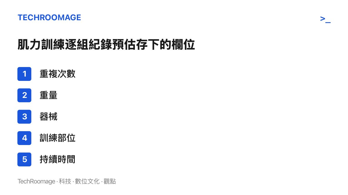 清單列出爆料中 Apple Watch 肌力訓練新功能每一組預估記錄的五個欄位：重複次數、重量、器械、訓練部位與持續時間。
