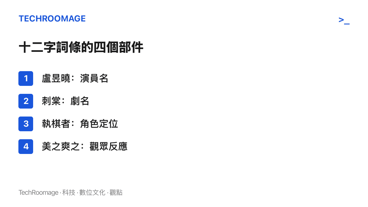 清單圖列出「盧昱曉刺棠執棋者美之爽之」十二字熱榜詞條的四個組成部件：演員名盧昱曉、劇名刺棠、角色定位執棋者，以及觀眾反應美之爽之