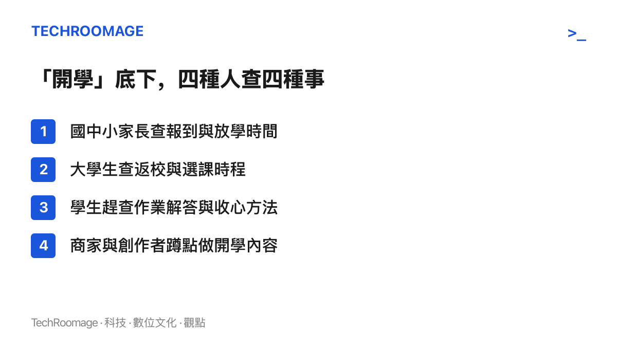 清單圖卡列出「開學」一詞涵蓋的四類搜尋者：查報到時間的國中小家長、查返校選課的大學生、趕查作業解答的學生，以及蹲守節點的商家與創作者