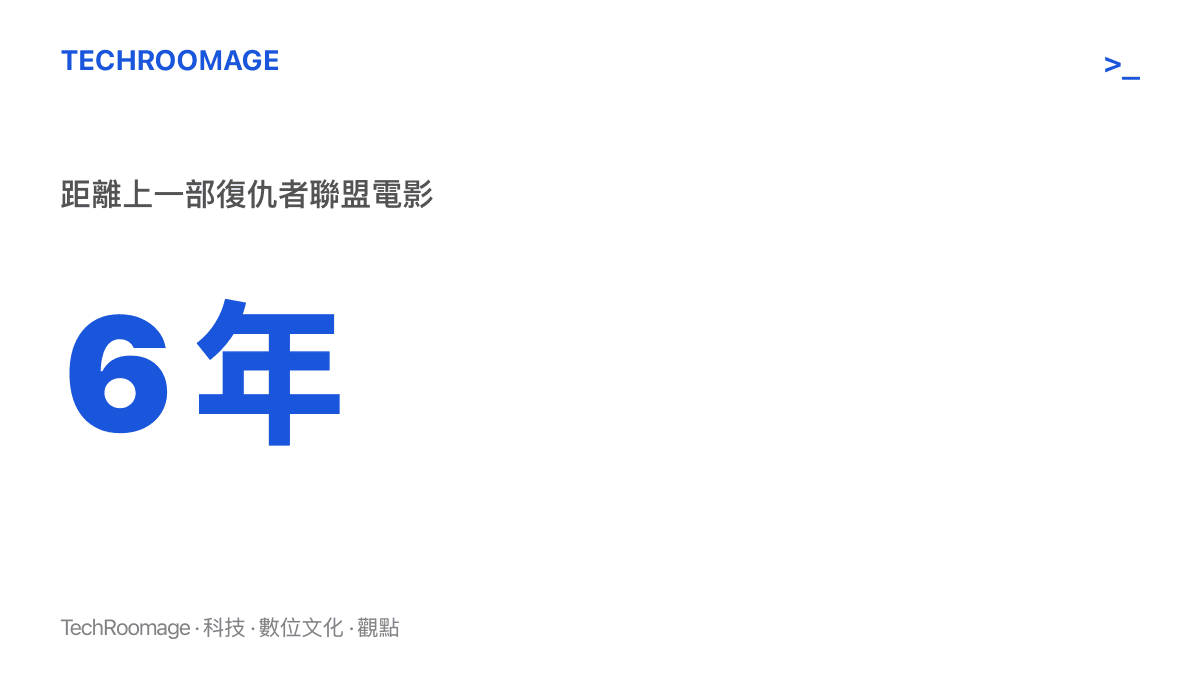 統計圖卡呈現自 2019 年《終局之戰》之後，復仇者聯盟系列已超過六年沒有新的集結電影上映