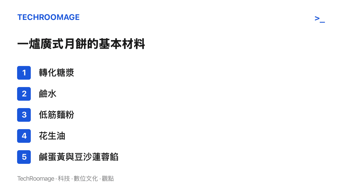 清單圖列出自製廣式月餅的五項基本材料：轉化糖漿、鹼水、低筋麵粉、花生油，以及鹹蛋黃與豆沙蓮蓉餡