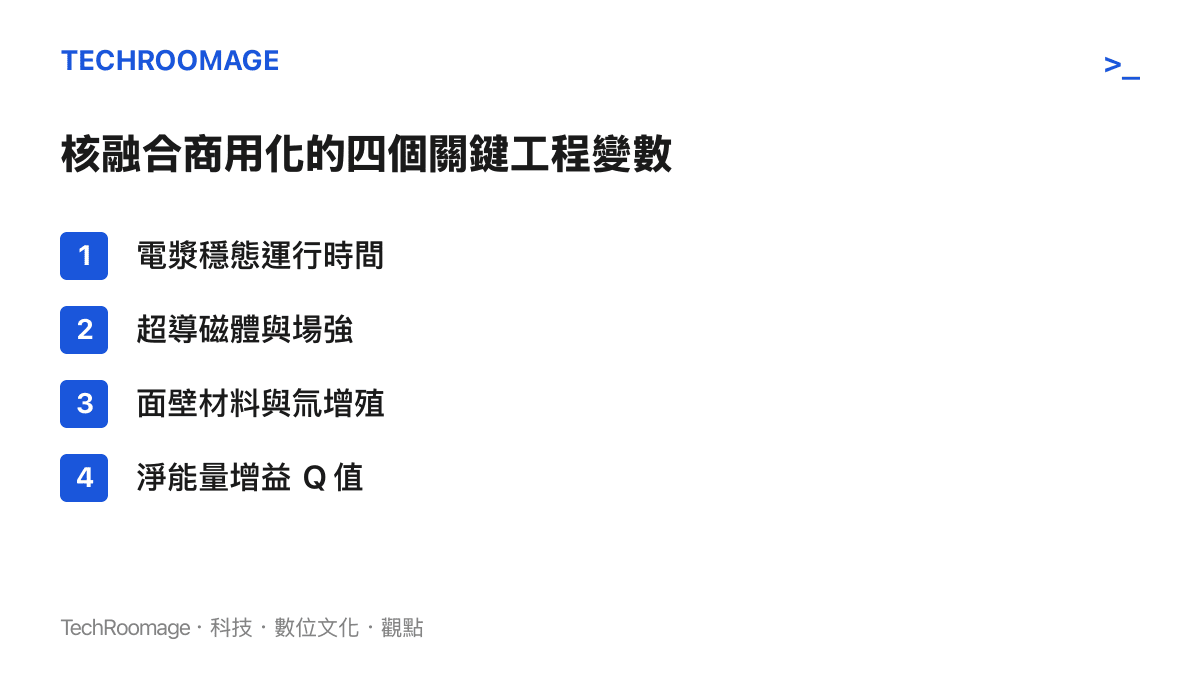 核融合商用化進度依賴的四個關鍵工程變數清單