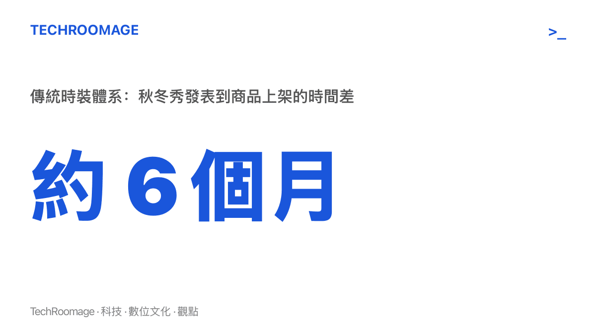 統計圖卡呈現傳統時裝體系從伸展臺發表到門市上架約需六個月的時間差，這段提前量原本是供應鏈的生產緩衝