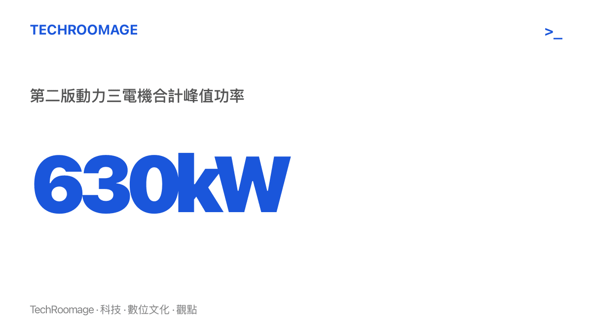 統計圖卡標示阿維塔 T09 第二版動力的三顆驅動電機合計 630kW 峯值功率，前軸一顆 180kW，後軸左右各一顆 225kW