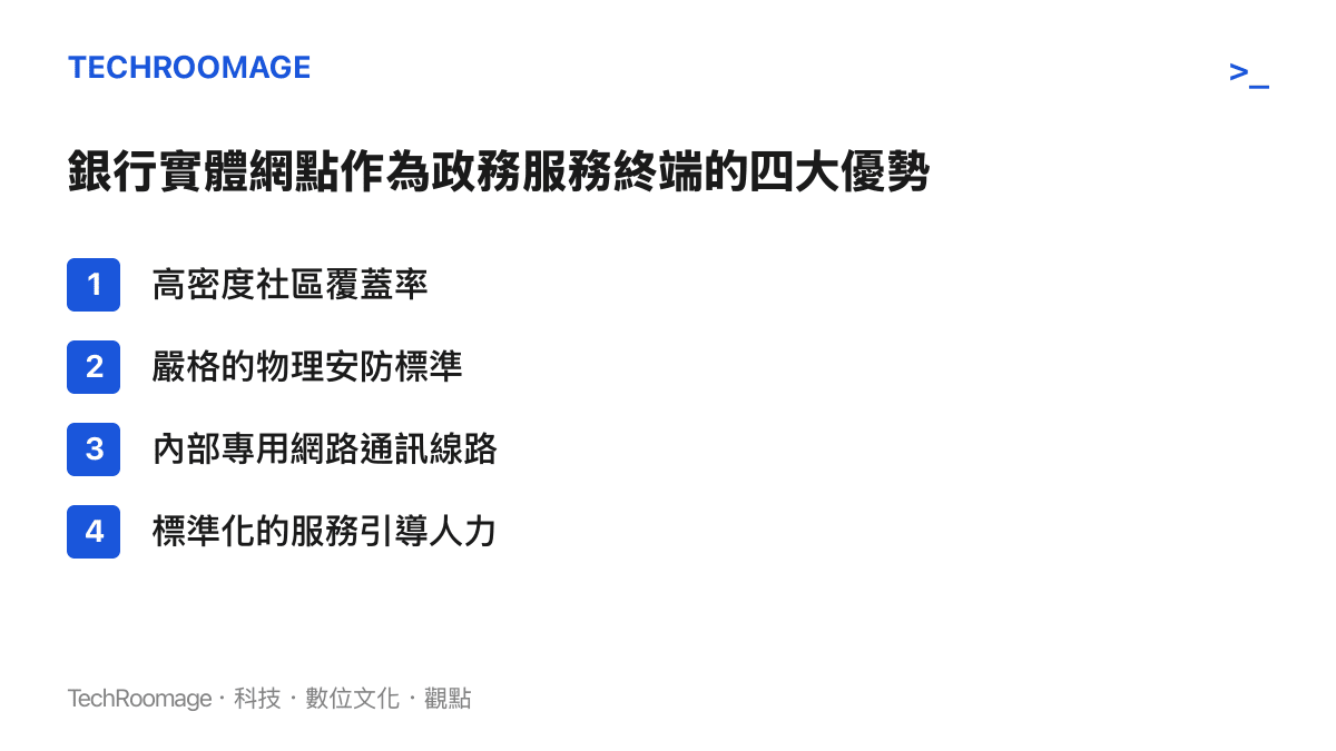 條列式圖卡列舉銀行網點具備的四大基礎設施優勢，包含高密度社區覆蓋率、安防標準、專用網路與引導人力，說明其轉型政務服務終點的原因