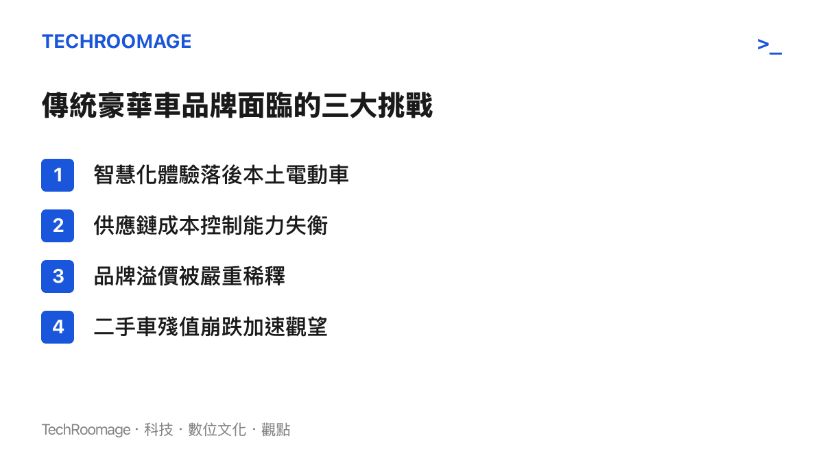 清單圖卡列出傳統豪華車品牌面臨智慧化體驗落後、供應鏈成本失衡、品牌溢價稀釋等三大核心挑戰