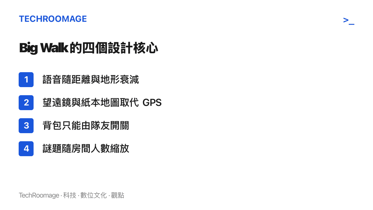 清單圖卡列出 Big Walk 的四個設計核心，包括語音衰減、老派裝備取代電子地圖、背包由隊友操作，以及謎題人數縮放機制