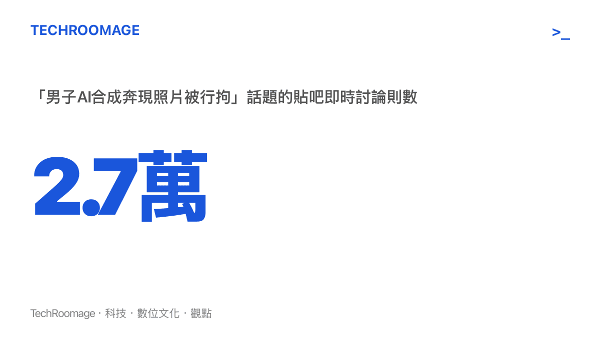 統計圖卡呈現「男子AI合成奔現照片被行拘」話題在貼吧累積約2.7萬則即時討論