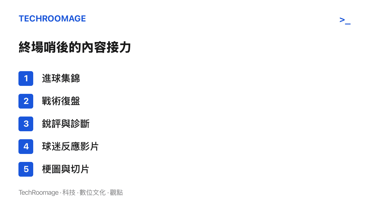 清單圖卡列出一場足球賽結束後依序上線的五種內容類型：進球集錦、戰術復盤、銳評與診斷、球迷反應影片、梗圖與切片