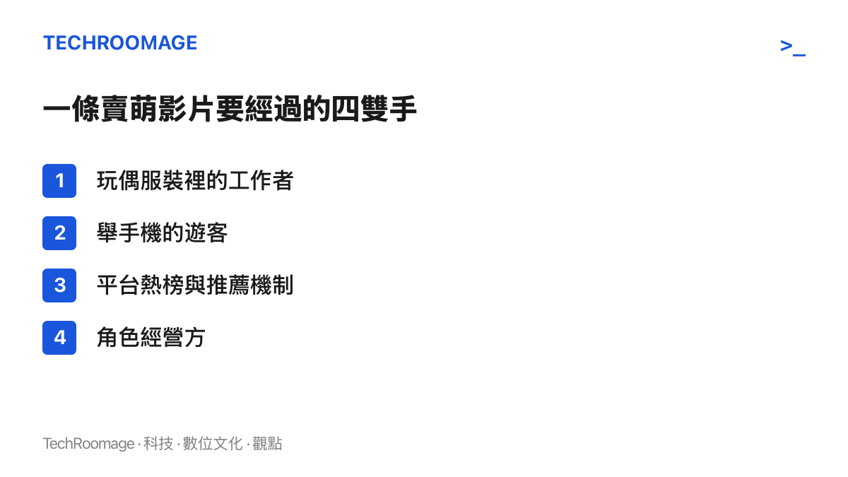 清單圖列出假期偶裝賣萌影片從產生到擴散的四個環節：玩偶服裝裡的工作者、舉手機的遊客、平臺熱榜與推薦機制、角色經營方