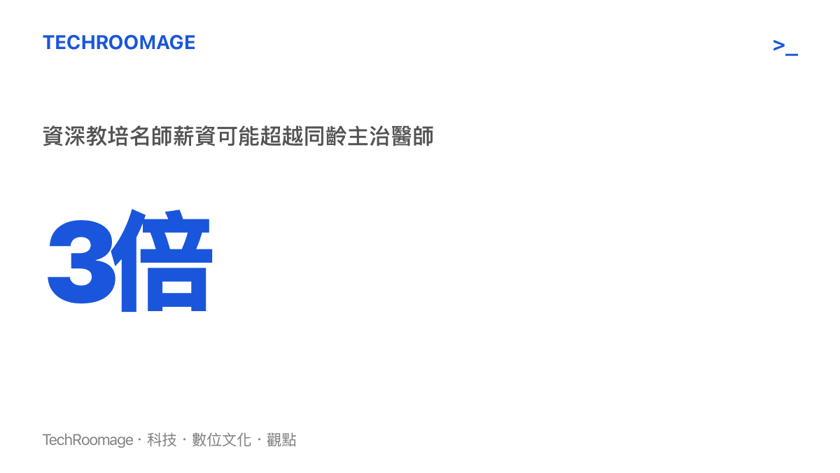 統計圖卡呈現資深教培教師薪資水準高達同齡體制內主治醫師的三倍