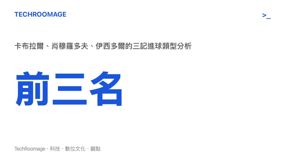 統計清單呈現世界盃最佳進球前三名球員的姓名與其進球類型，包含兩記世界波與一記小角度吊射