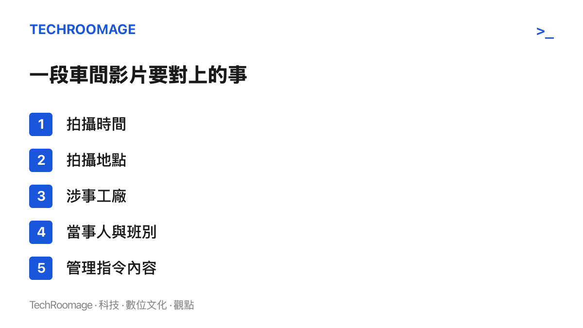 清單圖卡列出核對網傳車間影片所需的五個項目：拍攝時間、拍攝地點、涉事工廠、當事人與班別、管理指令內容
