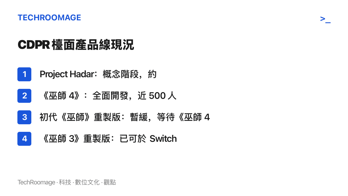 清單圖卡列出 CD Projekt RED 目前各產品線的開發階段與團隊規模，包含 Project Hadar 概念階段 30 人、《巫師 4》近 500 人，以及兩個重製版計畫的進度