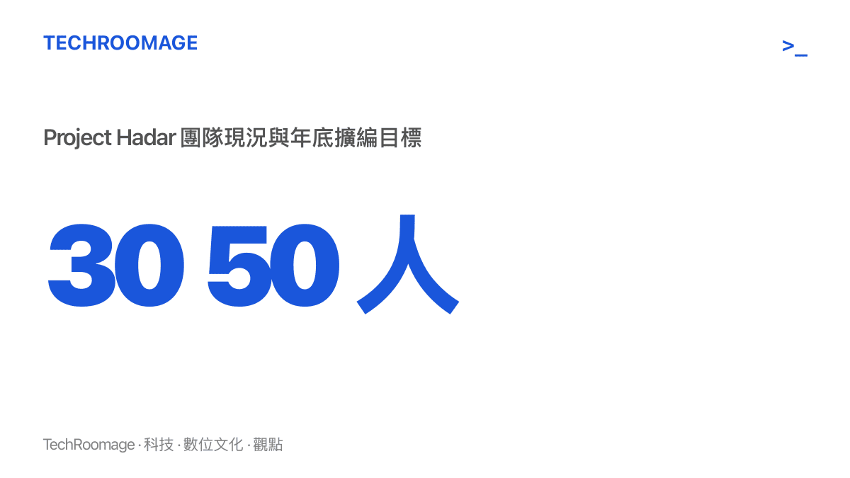 統計圖卡呈現 Project Hadar 開發團隊從目前 30 多人，到 2026 年底前最多擴編至 50 人的規模變化