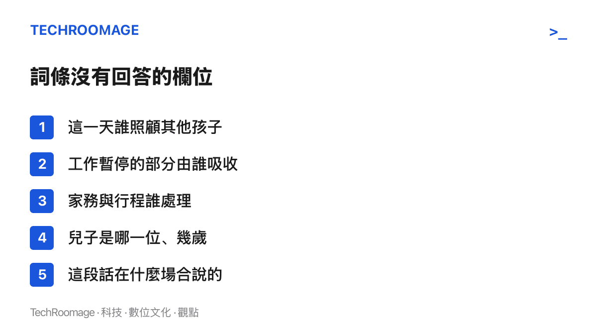 清單列出該熱搜詞條留下的五個空白欄位，包括其他孩子的照顧者、工作與家務的分配、孩子身分與發言場合