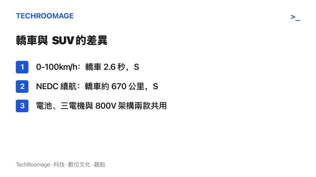 清單圖卡比較 Ceer 轎車與 SUV 的規格差異：加速 2.6 秒對 2.9 秒，NEDC 續航約 670 公裏對 560 公裏，動力系統則完全相同