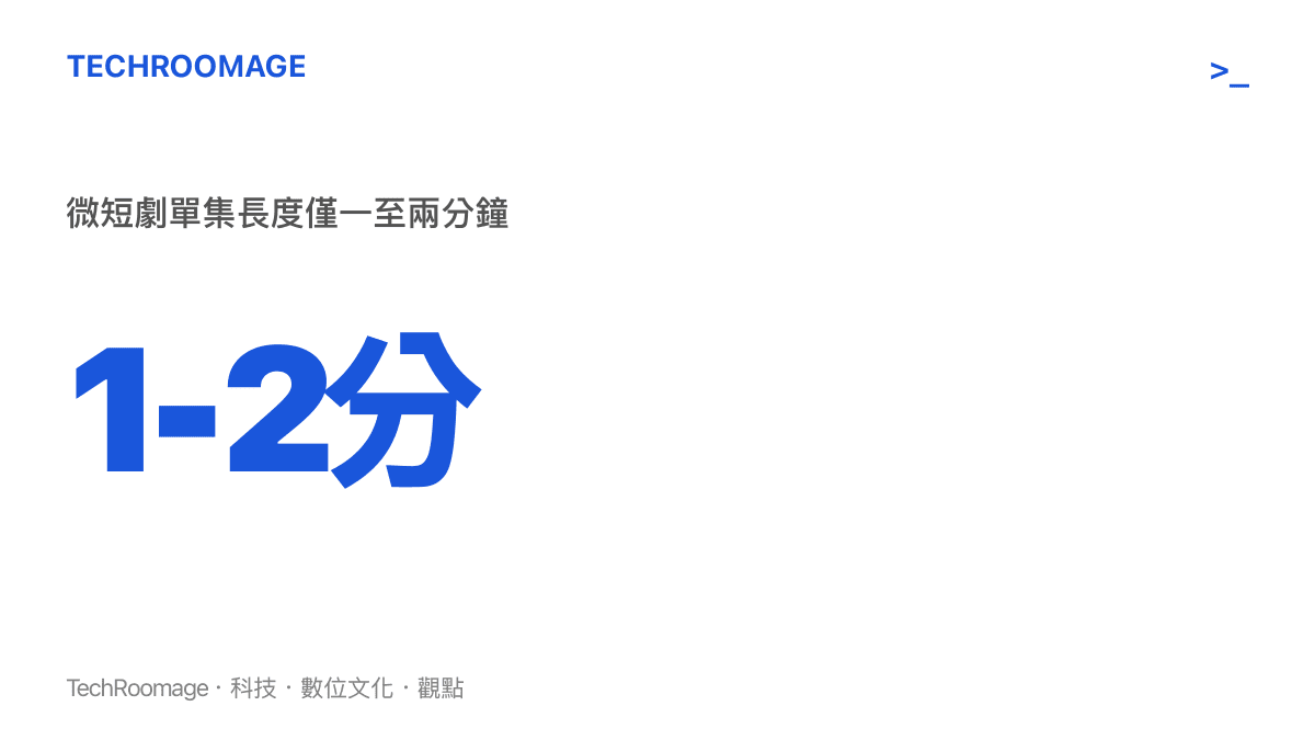 統計圖卡顯示微短劇單集長度僅一至兩分鐘，以極低製作成本與高情節密度蠶食傳統長影音用戶時間。