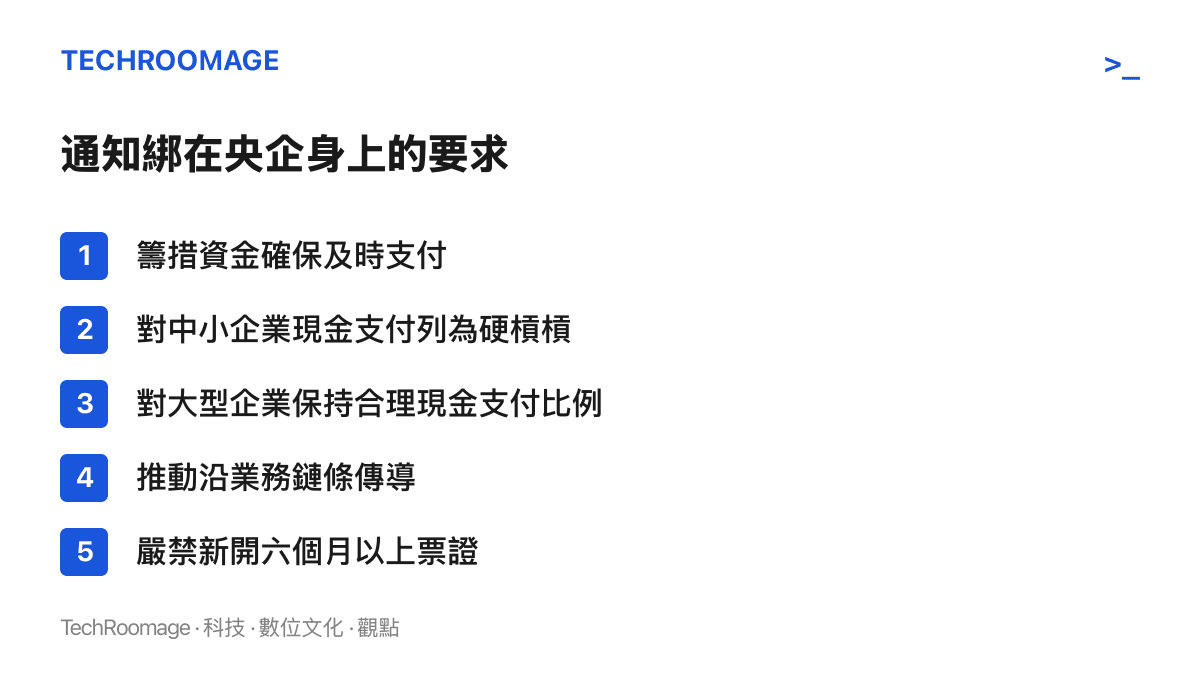 清單圖卡列出通知對央企的五項要求，包括籌措資金、現金支付硬槓槓、對大型企業合理現金比例、沿業務鏈傳導與票證六個月期限上限