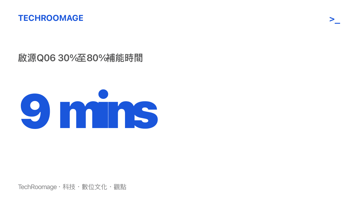 長安啟源Q06採用6C閃充技術，能夠在9分鐘內將電量從百分之30充至百分之80
