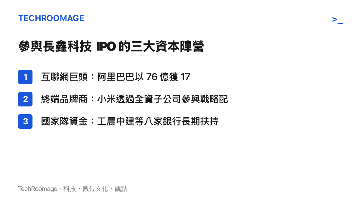 清單列出參與長鑫科技 IPO 的三大資本力量，分別是阿裏巴巴、小米以及八家國有銀行