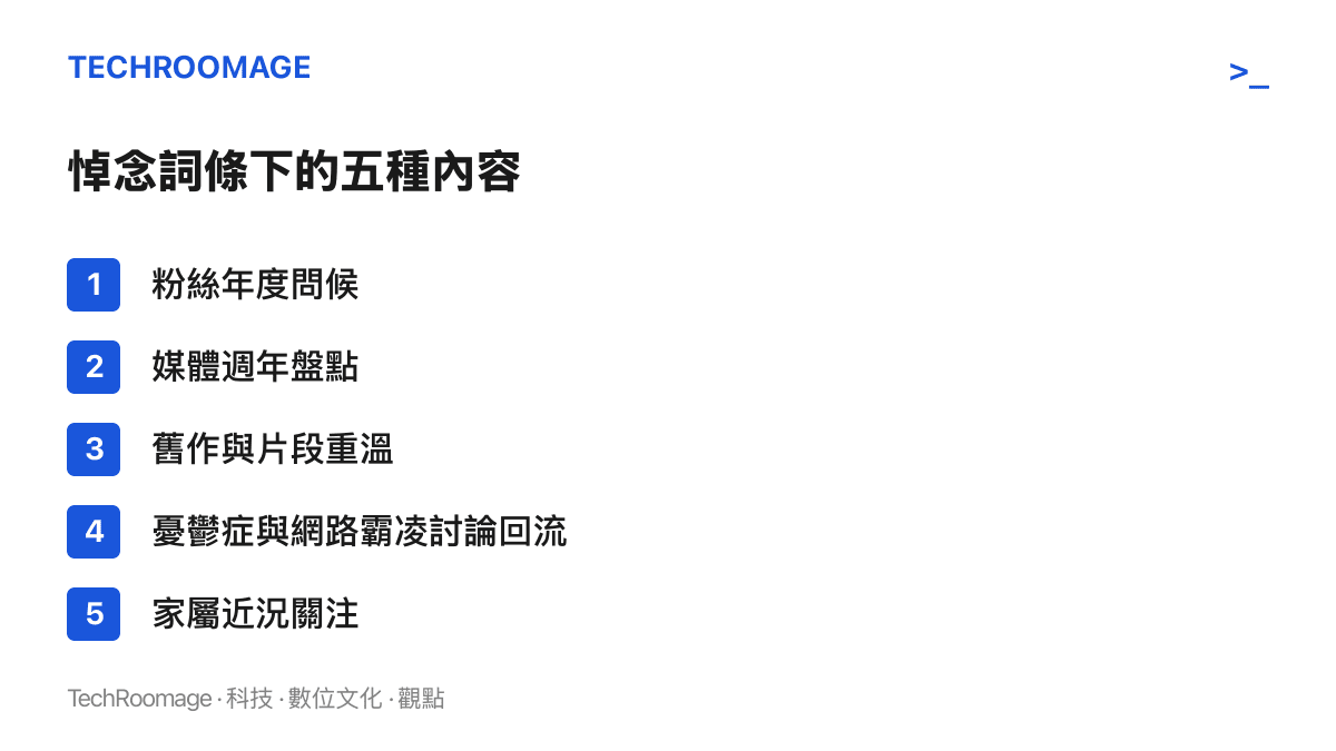 清單圖列出微博悼念詞條底下常見的五種內容，包括粉絲問候、媒體盤點、舊作重溫、公共議題討論回流與對家屬的關注