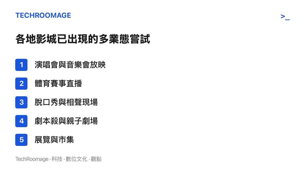 清單列出中國各地影城已出現的五種多業態嘗試，包含演唱會放映、體育賽事直播、脫口秀現場、劇本殺與親子劇場、展覽與市集