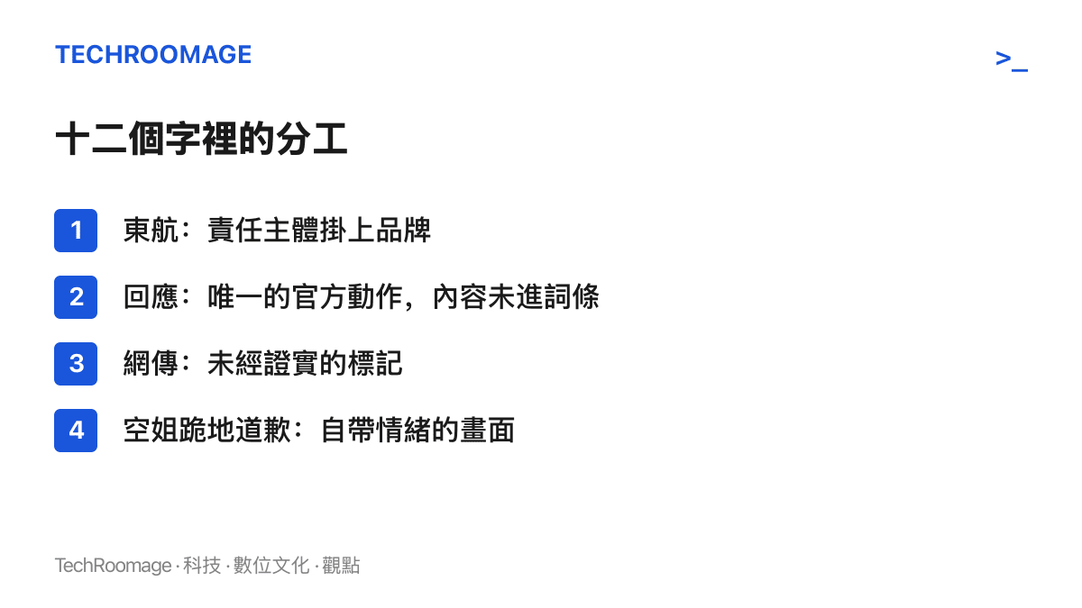 清單圖卡列出微博熱搜詞條「東航回應網傳空姐跪地道歉」十二個字中的四個部件：東航、回應、網傳、跪地道歉，並標明各部件在訊息中承擔的功能