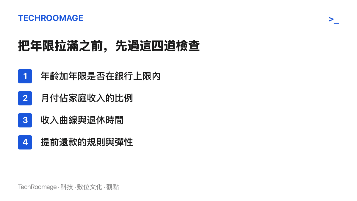 清單圖卡列出申請40年期房貸前的四項確認事項：年齡與年限加總、月付佔收入比例、收入曲線與退休時間、提前還款規則