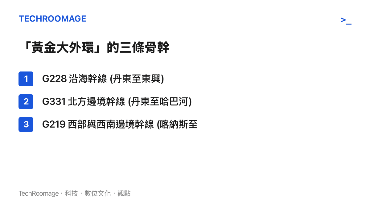 一張清單圖卡，列出構成中國「黃金大外環」的三條國道幹線：G228沿海幹線、G331北方邊境幹線與G219西部與西南邊境幹線