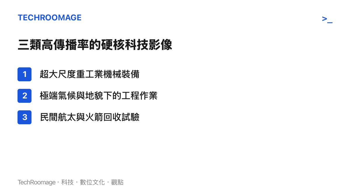 清單圖卡列舉包含超大型機械、極地作業以及火箭回收等三類最容易在社羣平臺引發瘋傳的中國製造硬核影片類型