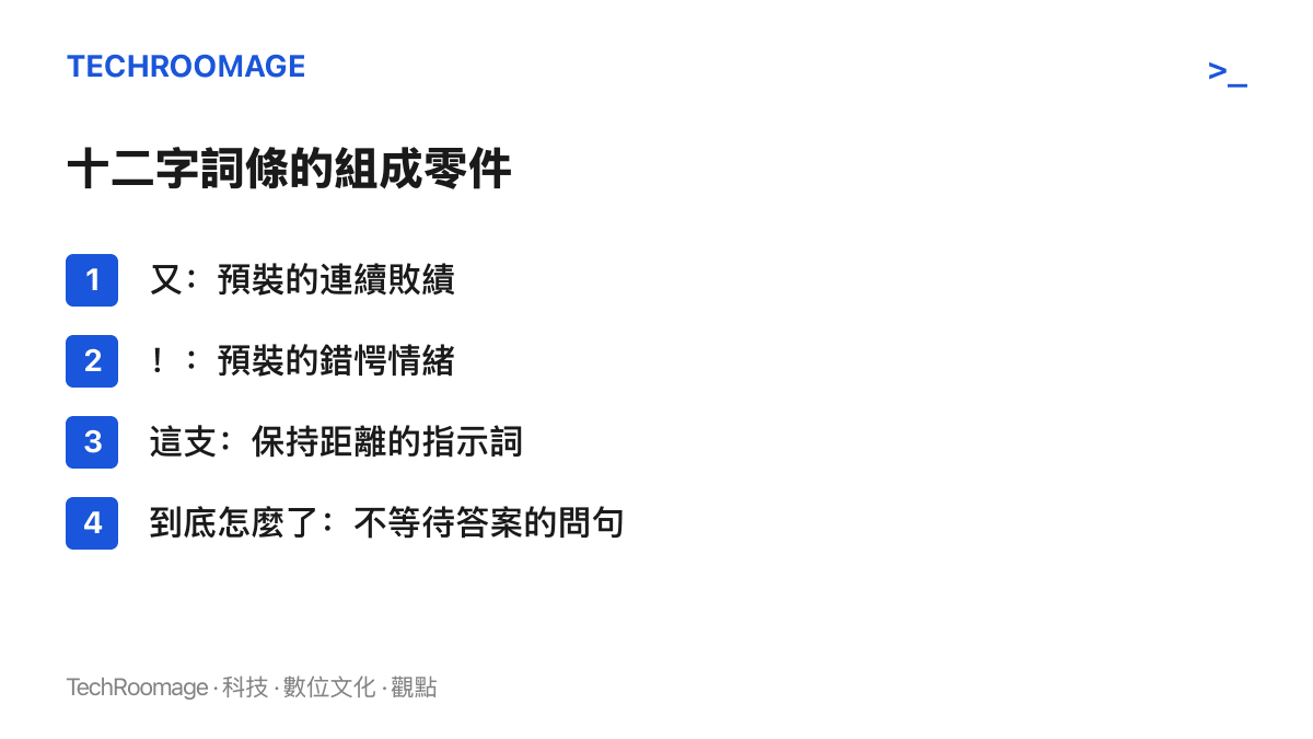 圖卡列出熱榜詞條「又輸了！這支國足到底怎麼了」的四個組成零件，包含預裝連續敗績的又字、預裝錯愕情緒的驚嘆號、保持距離的指示詞這支，以及不等待答案的問句到底怎麼了