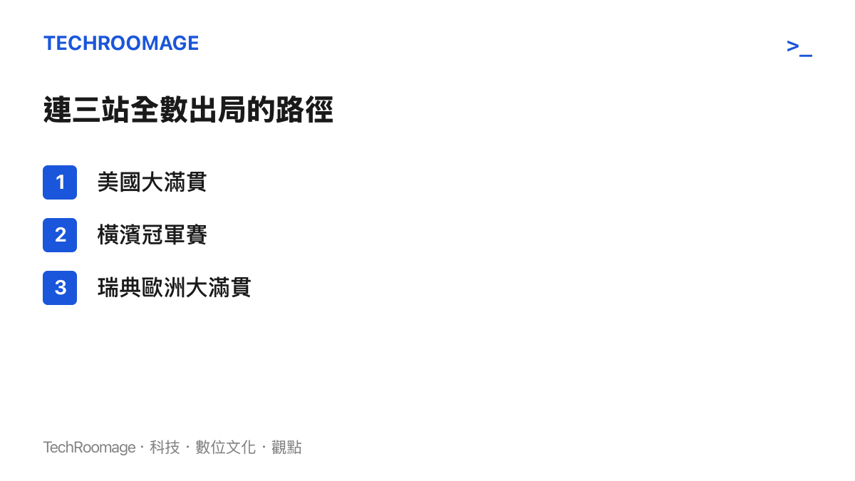 時間軸依序列出中國男單全數提前出局的三站WTT高級別賽事：美國大滿貫、橫濱冠軍賽與瑞典歐洲大滿貫